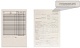 Бланк Авансовый отчет (нового образца), А4, газетка, 100шт/уп, 130012/161197